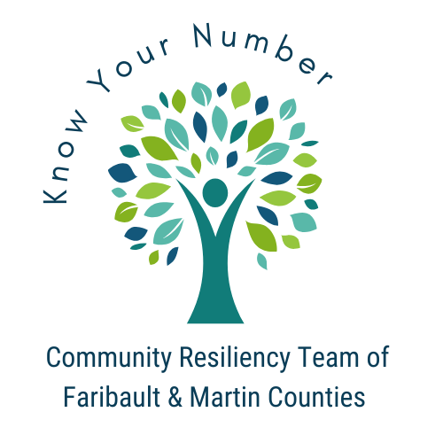 Know Your Number Logo